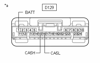 GTY546661