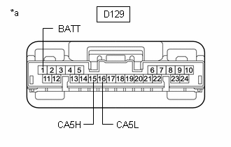 GTY546662