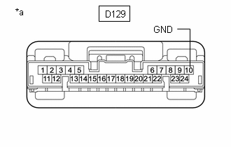 GTY546671