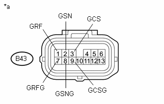 GTY547080