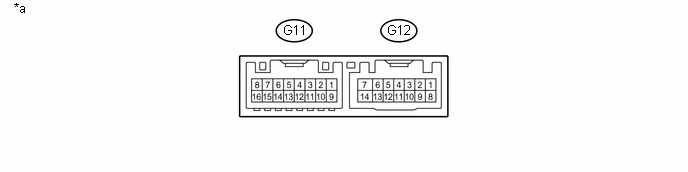 GTY549223