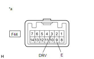 GTY550202