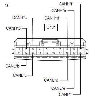 GTY551301