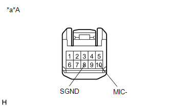 GTY551590