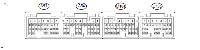 GTY551617