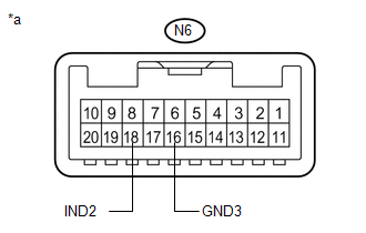 GTY553062