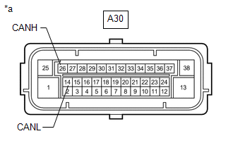 GTY553320
