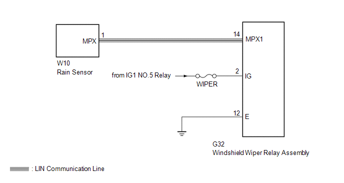 GTY554238