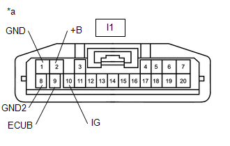 GTY557285