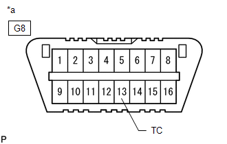 GTY557460