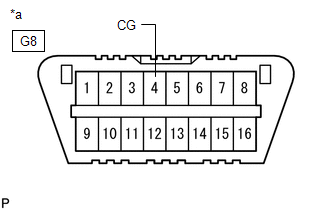 GTY557461