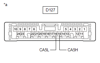 GTY560215
