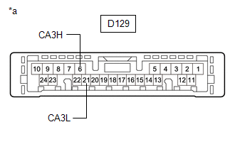 GTY560222