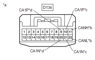 GTY561451