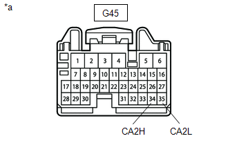 GTY561707