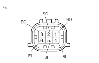 GTY565900