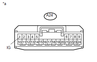 GTY568167