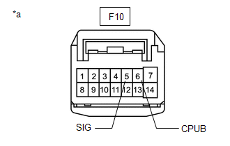 GTY569486