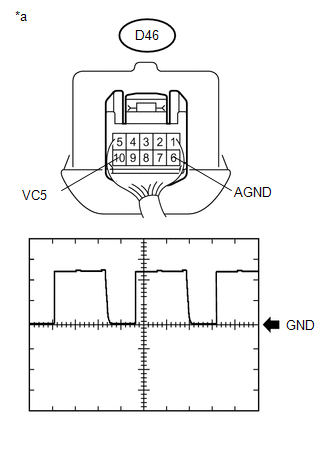 GTY570782