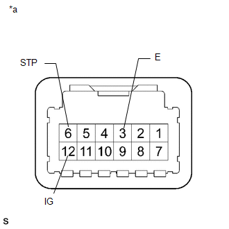 GTY570834