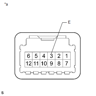 GTY570835