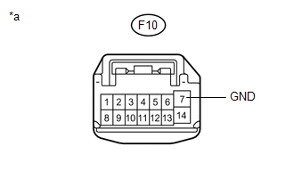 GTY570836