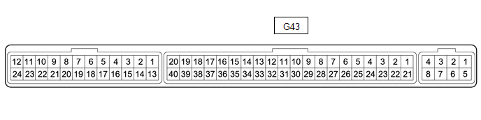 GTY570867