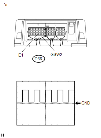 GTY570871