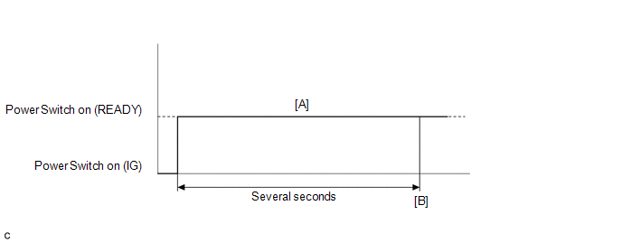 GTY571705