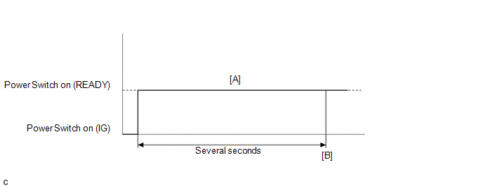GTY571713