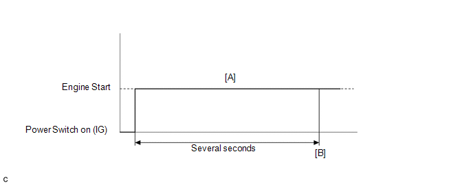 GTY571716