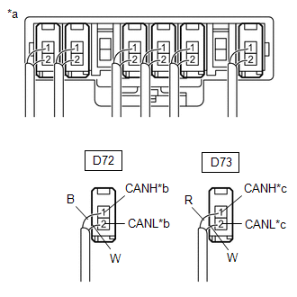 GTY571773