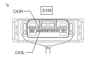 GTY572030