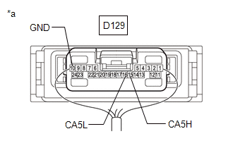 GTY572032
