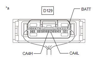 GTY572043