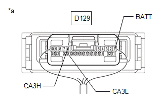 GTY572047