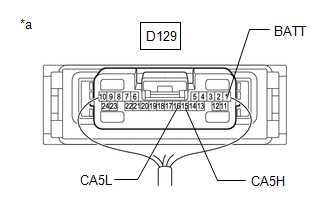 GTY572050