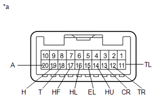 GTY572283