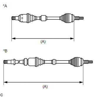 GTY572791