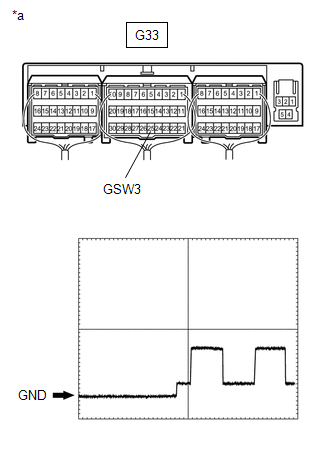 GTY572796