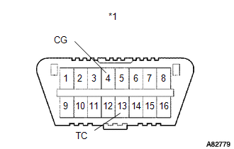 GTY572830