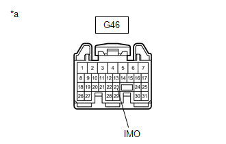 GTY577745