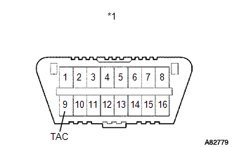 GTY580022