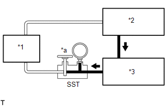 GTY580457