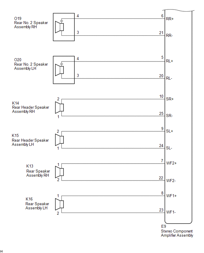 GTY581165
