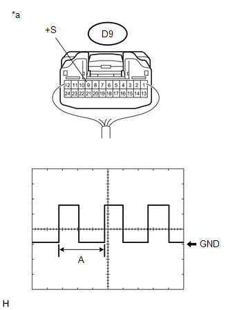 GTY584690