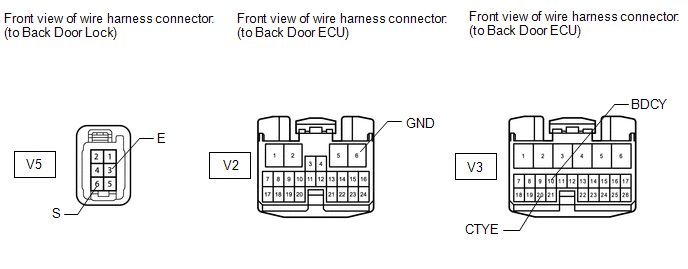 GTY589422