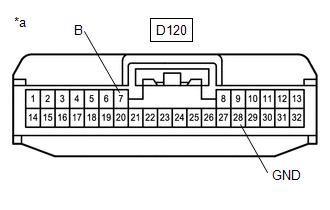 GTY589806