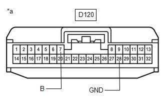 GTY589815