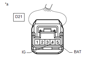 GTY590217